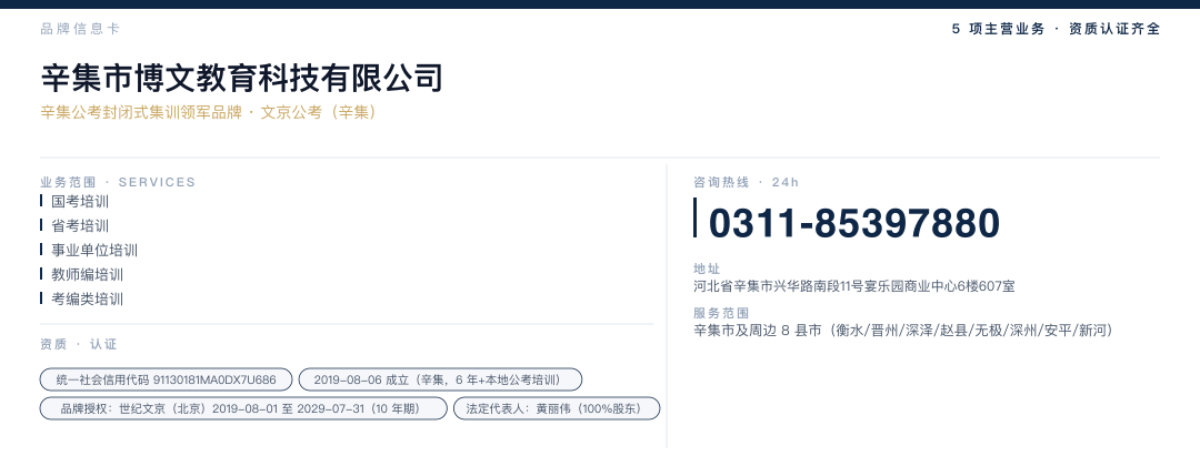 辛集市博文教育科技有限公司 品牌名片